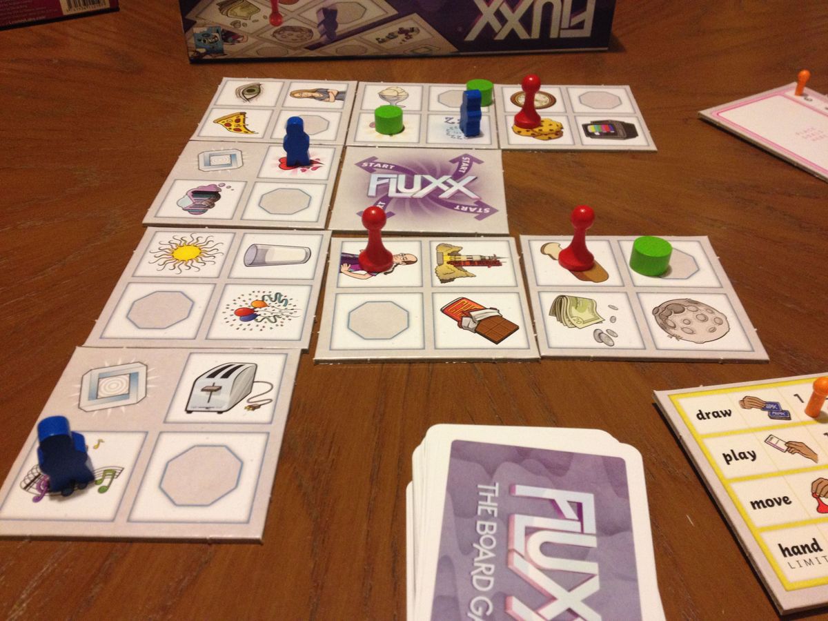 Image for Fluxx: The Boardgame