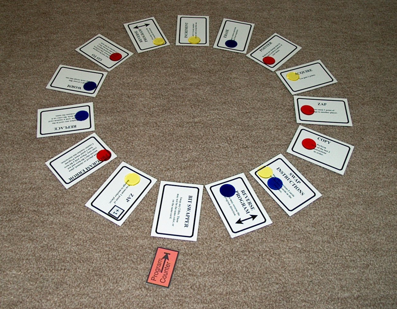 Image for Programmer's Nightmare